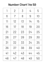 Tabla de números 1-50 / Números 1 a 50 imprimibles / Números y ...