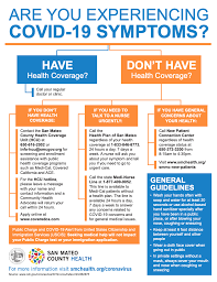 Health coverage for people with disabilities. If You Have Symptoms Of Covid 19 But Don T Have Health Insurance San Mateo County Health
