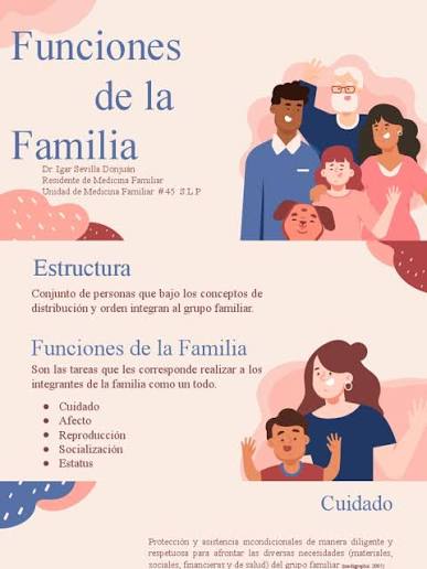 Funciones Esenciales de la Familia | PDF | Familia | Amor