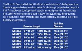 29 Unmistakable Exercise Ball Chart Pdf