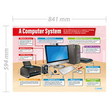 A Computer System Ict Posters Laminated Gloss Paper
