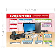 A Computer System Ict Posters Gloss Paper Measuring 850mm X 594mm A1 Computing Charts For The Classroom Education Charts By Daydream