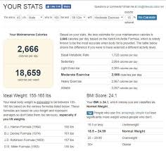 The calorie calculator allows you to calculate how many calories you should eat a day in order to lose a certain amount of weight by a certain date. Total Daily Energy Expenditure Tdee Calculator Burn Those Calories Steemit