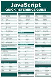Javascript Quick Reference Poster Computer Programming Cheat Etsy Javascript Cheat Sheet Learn Computer Coding Javascript Methods