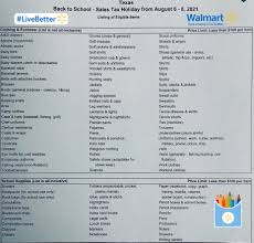 The walmart moneycard mastercard card is issued by green dot bank pursuant to a license from mastercard international incorporated. Rfpjt5h5lw97am