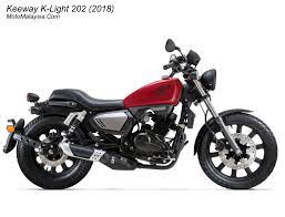 37 honda motorcycles are currently available in malaysia. Keeway K Light 202 2018 Price In Malaysia From Rm9 103 Motomalaysia
