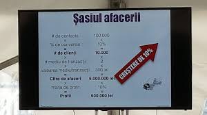 Pin On Idei