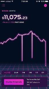 Without the cost, robinhood provides a platform that fosters budding investors. I Am Wary About Trading Crypto On Robinhood With These Giant Price Glitches Robinhood