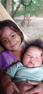 Kimsai Kate Donato Gindoy