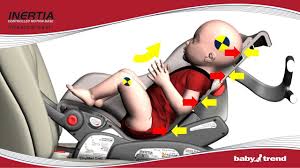Baby Trend Inertia Infant Car Seat Baby Car Seats Baby Trend Baby Car