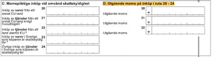 Hur gör jag med momsen? Momsdeklaration 2020 Instruktioner Och Exempel Zervant Blogg