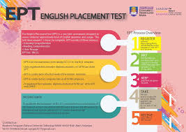 | the final examination results for session 1 2020/2021 can be accessed through istudent mobile app and the student portal by 12 march 2021 from 9:00am. The English Placement Test Ept Is Uitm Student Portal Facebook