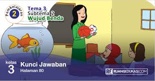 Kunci Jawaban Tema 3 Kelas 3 Halaman 80 Buku Tematik Kurikulum 2013 Revisi Kurikulum Kunci Buku