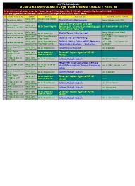 Maybe you would like to learn more about one of these? Contoh Program Kegiatan Ramadhan Di Sd File Terbaru