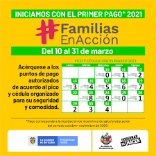 Para hacer parte del programa de familias en acción, los hogares colombianos deben cumplir con los requisitos del puntaje del sisbén mencionados anteriormente. Se Inicio El Primer Pago De Familias En Accion En Bucaramanga Prensa Alcaldia De Bucaramanga