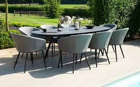 Outdoor furniture from sofa sets to bistro furniture, benches and parasols. Get Your Patio Ready For Spring Elements