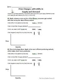 Laws of supply & demand worksheet/answer key. Shifters Of Supply And Demand Worksheet By The Social Studies Doctor