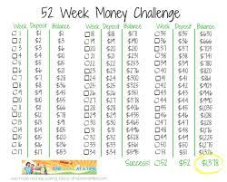 Plan out your meals for the week. 52 Week Money Challenge Savings Plan Mylitter One Deal At A Time