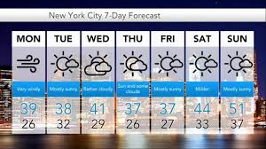 Weather Conditions In New York Throughout The Year New York City Images Weather Conditions 7 Day Forecast