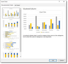 Excel 2016 Creating Charts And Diagrams Universalclass