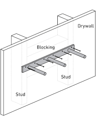 This can be 5 to 10 pounds, but keep in mind that the drywall is an extremely brittle material and, it is not strong enough to hold the weight for a longer period of time. How Much Weight Can A Floating Shelf Hold Floating Shelves Floating Shelf Brackets Heavy Duty Floating Shelves