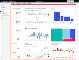 Hence the name, it's an ideal alternative that you can use for ecommerce sales, but you can effortlessly apply it to something else as well. View A Power Bi Dashboard Power Bi Microsoft Docs