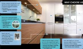 Order free samples · request a free sample · lowest price guarantee D Format Cabinet Shop On Invaber Products Made Ensure Constant Strain Malaysia Kitchen Design Ideas Specially D Format Cabinet Shop Puchong World S First Plug And Play Glass Wardrobe Showroom Based Bandar Puteri