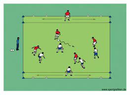 Soccer 3v3 Sweeper Training Drill Soccer Drills Soccer Training Soccer Drills For Kids