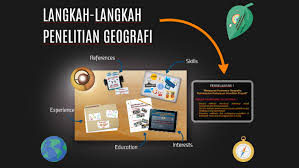Maybe you would like to learn more about one of these? Langkah Langkah Enelitian Geografi By Irsan Taufik