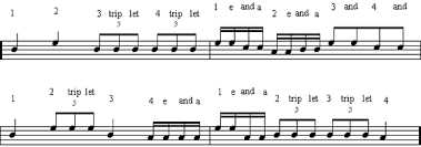 Select the note that the triplet is based on. Learn How To Count Eighth Note Triplets Drum Theory Lesson