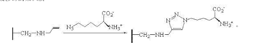 Cn103877873a Preparation Method Of Anti Pollution