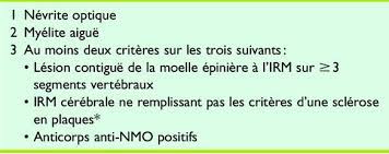 Sexualité et maladie de parkinson. Aflay 8 0okwrm