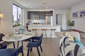 Minimum requirements of smoke alarms based on date of construction and location of installation. Lenox Apartments Jersey City Nj Apartments Com