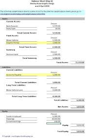 Sample Balance Sheet Balance Sheet Balance Sheet Template Accounting Basics