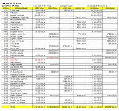 We did not find results for: 106 Contoh Soal Neraca Lajur Beserta Jawabannya Lengkap Dikdasmen