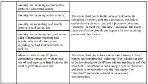 Claim Charts Book Part Ii Software Litigation Consulting