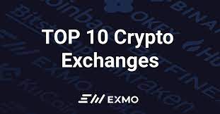 Bitcoin is the world's first and most popular cryptocurrency which makes it super easy to find an exchange that supports and sells this coin. Top 10 Bitcoin Trading Platforms For 2019 By Valeriya Kolomiychenko Exmo Official Medium