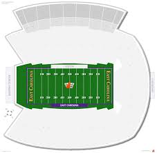 Dowdy Ficklen Stadium East Carolina Seating Guide