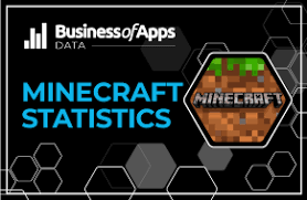 But over both versions and all platforms. Minecraft Revenue And Usage Statistics 2021 Business Of Apps
