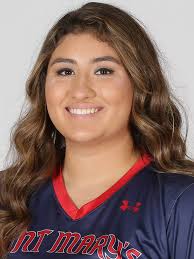 2019 Softball Roster