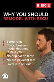 Home Equity Lines Of Credit Offer The Flexibility Homeowners Need For Their Financial Solutions Home Equity Line Home Equity Line Of Credit