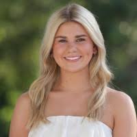 40+ "Kate Frost" profiles