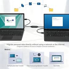 Image result for Computers Data Communications DSL Software