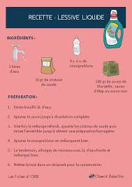 Maybe you would like to learn more about one of these? Recette La Lessive Liquide Objectif Bebe Bio