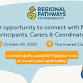 Regional Pathways to Possibility event image