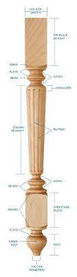 Red oak leg turning blank, 3 x 3 x 36 4.3 out of 5 stars 10. The Anatomy Of A Table Leg Tablelegs Com