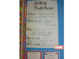 Making Predictions Elementary Amc