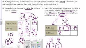Ratios are when two quantities with the same unit are compared and these. 6th Grade 1 4 Ratio Tables Youtube
