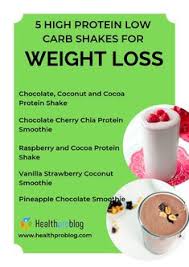 Pin On Weight Loss