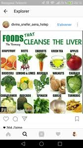 Pin By Sue West On Reminder Healthy Liver Liver Cleansing Foods Healthy Detox Cleanse